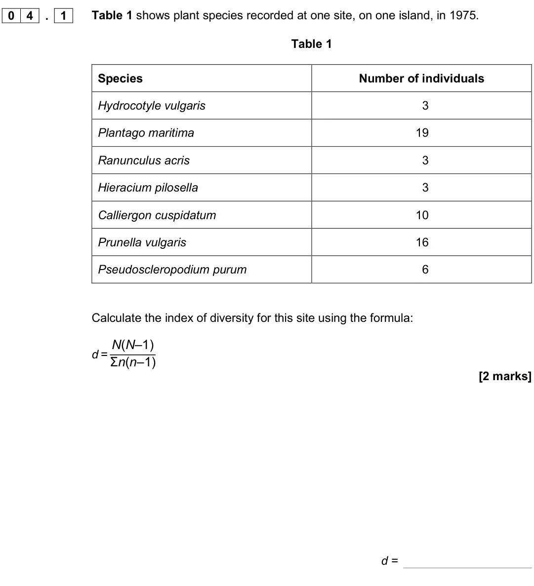 June 2017 Paper 3, question 04.1: Table 1 shows plant species recorded at one site, on one island, in 1975. Table 1 Species Number of individuals Hydrocotyle vulgaris 3 Plantago maritima 19 Ranu