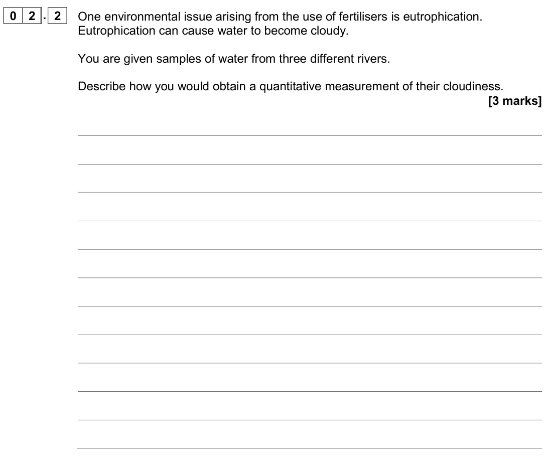 June 2019 Paper 3, question 02.2: One environmental issue arising from the use of fertilisers is eutrophication. Eutrophication can cause water to become cloudy. You are given samples of water f