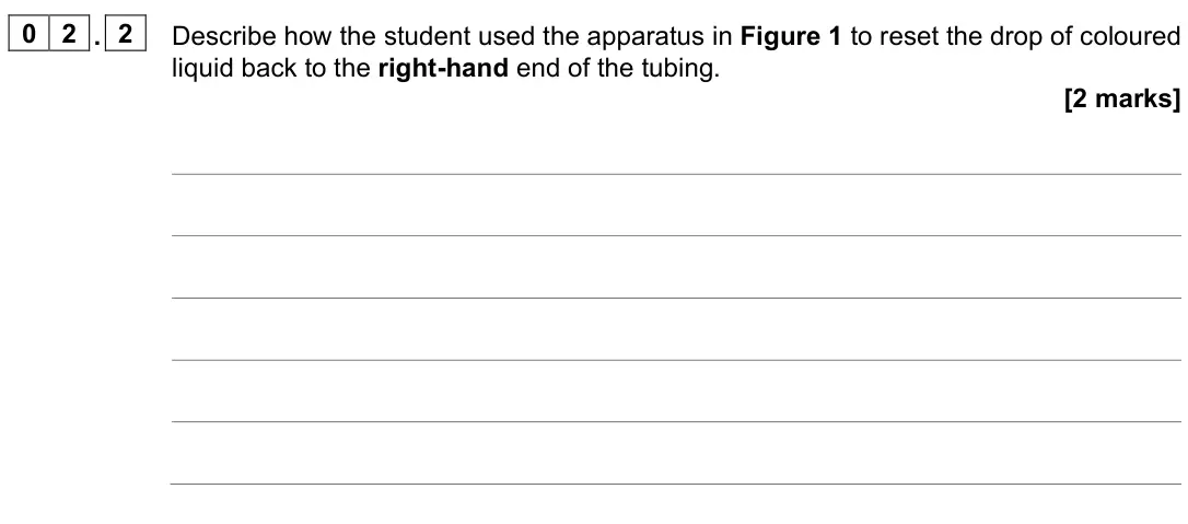 June 2024 Paper 3, question 02.2: Describe how the student used the apparatus in Figure 1 to reset the drop of coloured liquid back to the right-hand end of the tubing. [2 marks]