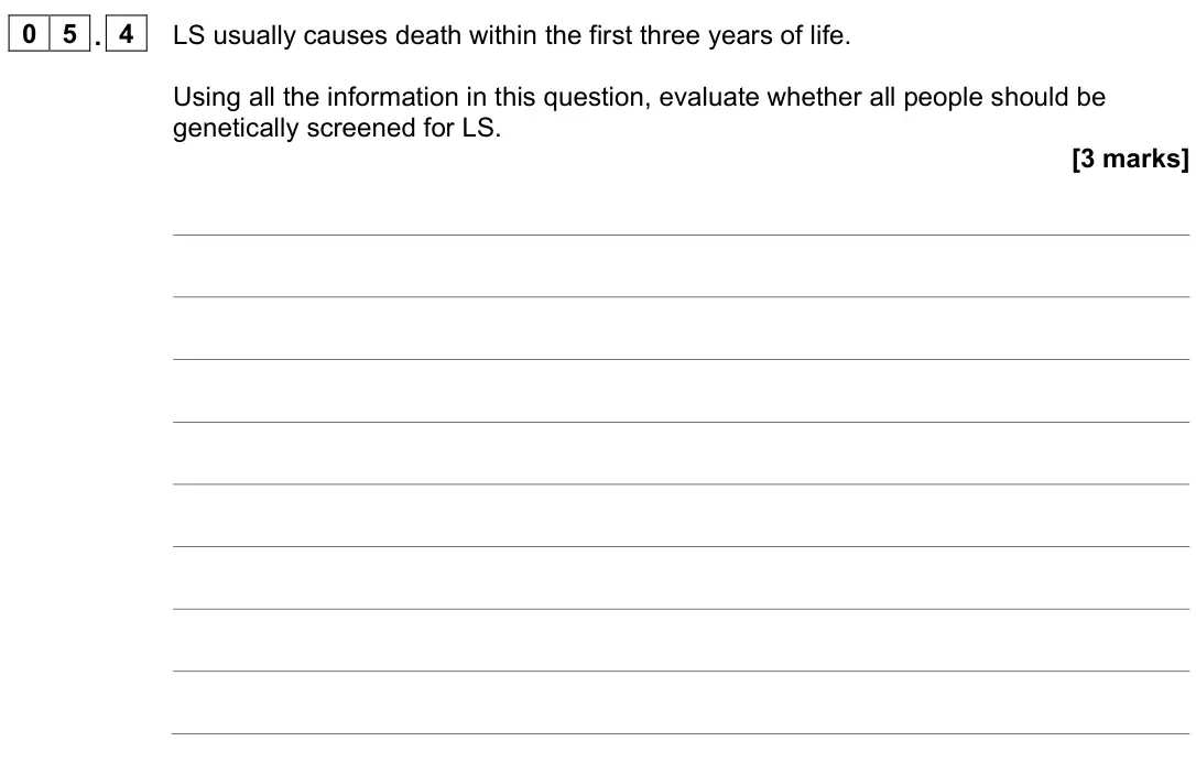 June 2024 Paper 3, question 05.4: LS usually causes death within the first three years of life. Using all the information in this question, evaluate whether all people should be genetically scre