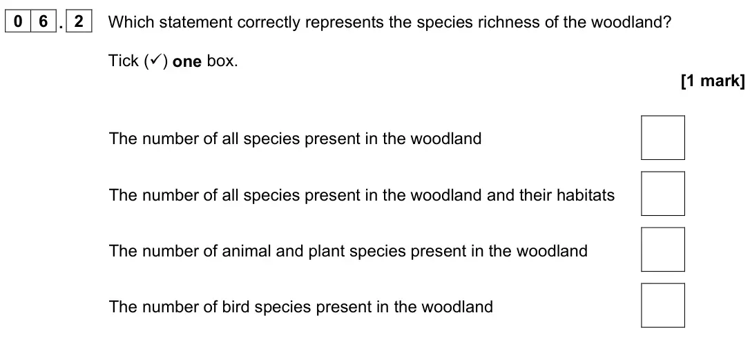 June 2024 Paper 3, question 06.2: Which statement correctly represents the species richness of the woodland? Tick () one box. [1 mark] The number of all species present in the woodland The numb