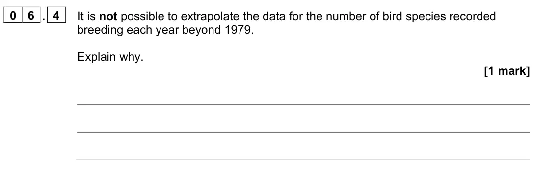 June 2024 Paper 3, question 06.4: It is not possible to extrapolate the data for the number of bird species recorded breeding each year beyond 1979. Explain why. [1 mark]