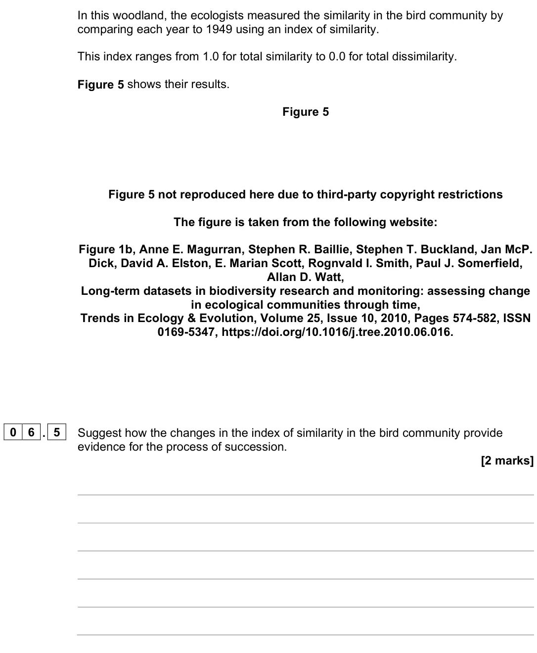 June 2024 Paper 3, question 06.5: Suggest how the changes in the index of similarity in the bird community provide evidence for the process of succession. [2 marks]