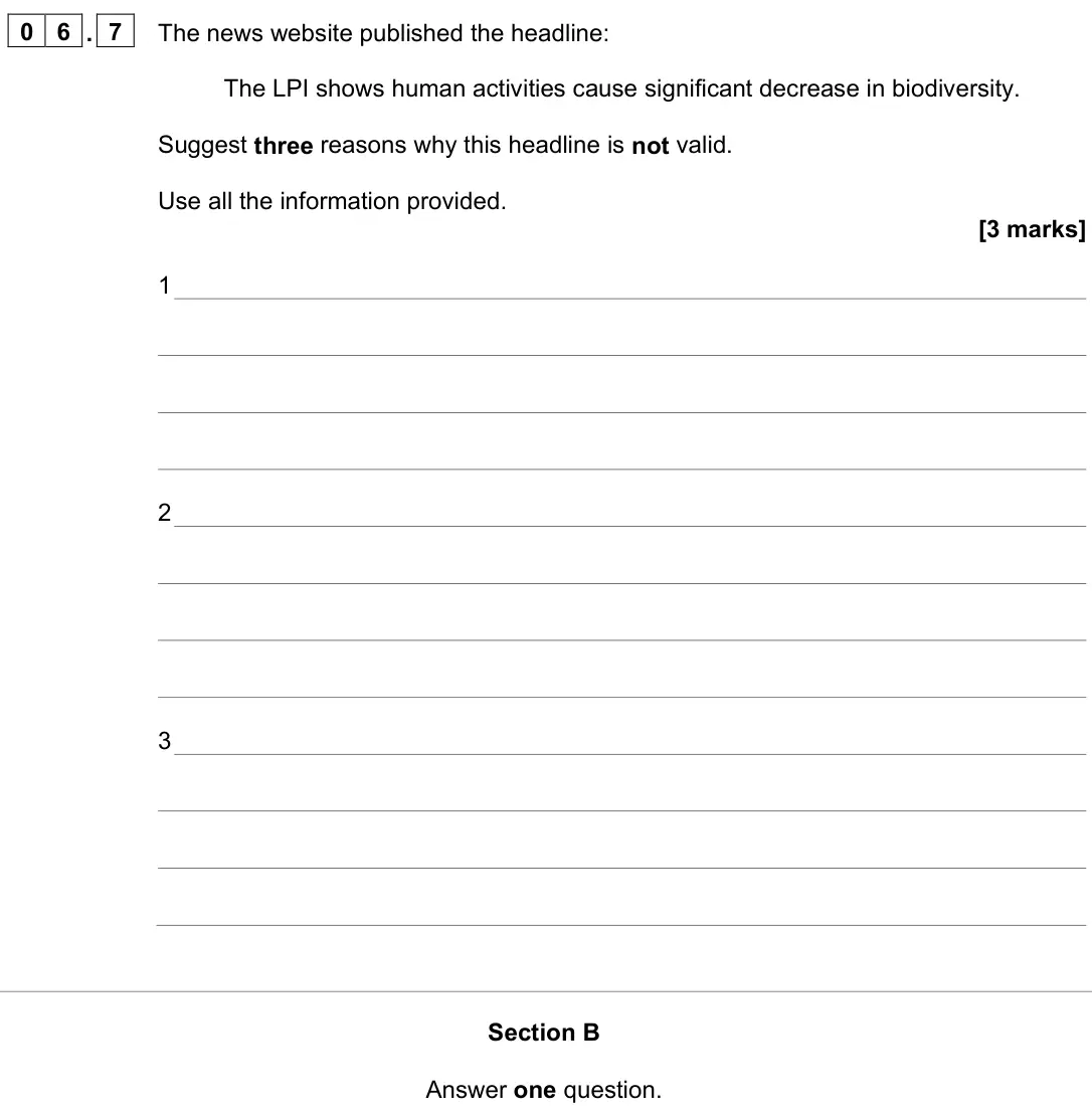 June 2024 Paper 3, question 06.7: The news website published the headline: The LPI shows human activities cause significant decrease in biodiversity. Suggest three reasons why this headline is n