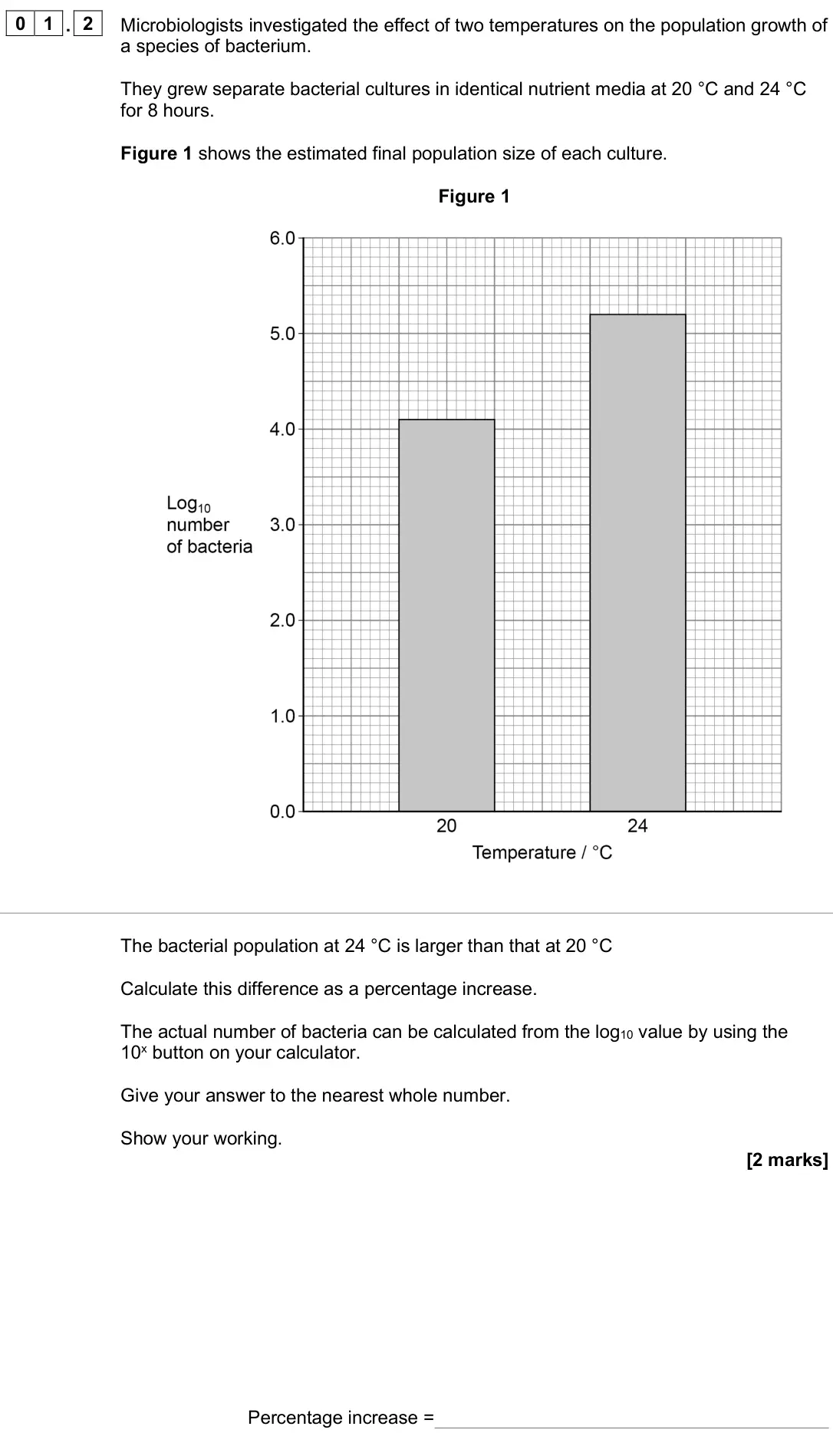 June 2025 Paper 3, question 01.2: Microbiologists investigated the effect of two temperatures on the population growth of a species of bacterium. They grew separate bacterial cultures in identic