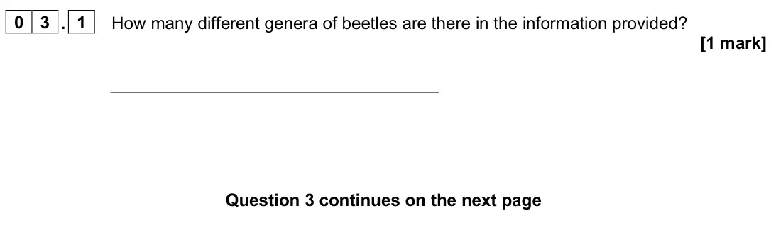 June 2025 Paper 3, question 03.1: How many different genera of beetles are there in the information provided? [1 mark]