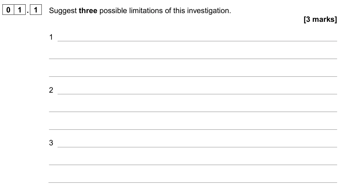 November 2020 Paper 3, question 01.1: Suggest three possible limitations of this investigation. [3 marks] 1 2 3