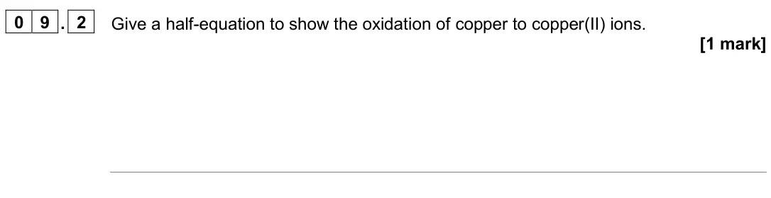June 2024 AS Paper 1, question 09.2: Give a half-equation to show the oxidation of copper to copper(II) ions. [1 mark]