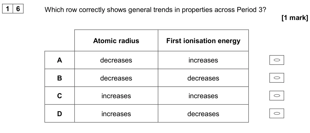 June 2024 AS Paper 1, question 16: Which row correctly shows general trends in properties across Period 3? [1 mark] Atomic radius First ionisation energy A decreases increases B decreases decreas