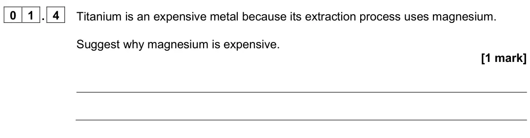 June 2025 AS Paper 1, question 01.4: Titanium is an expensive metal because its extraction process uses magnesium. Suggest why magnesium is expensive. [1 mark]