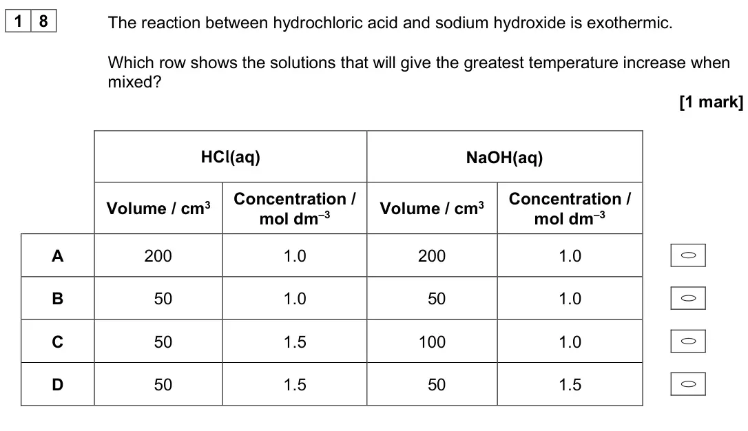 June 2025 AS Paper 1, question 18: The reaction between hydrochloric acid and sodium hydroxide is exothermic. Which row shows the solutions that will give the greatest temperature increase when m
