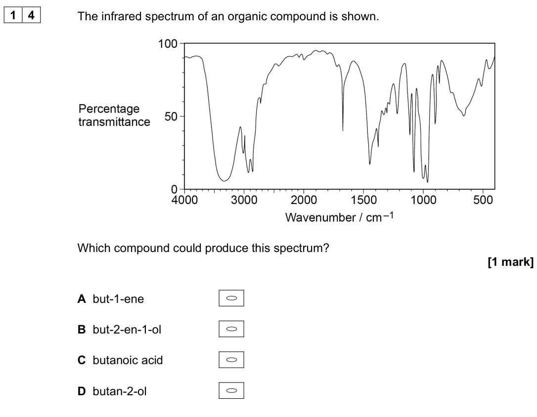 June 2023 AS Paper 2, question 14: The infrared spectrum of an organic compound is shown. Which compound could produce this spectrum? [1 mark] A but-1-ene B but-2-en-1-ol C butanoic acid D butan-