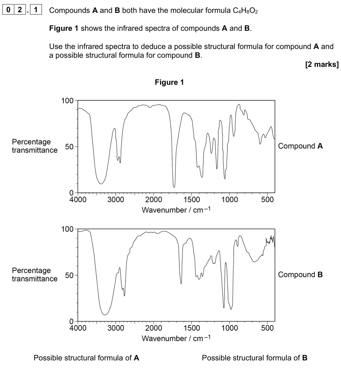 June 2024 AS Paper 2, question 02.1: Compounds A and B both have the molecular formula C4H8O2 Figure 1 shows the infrared spectra of compounds A and B. Use the infrared spectra to deduce a possible
