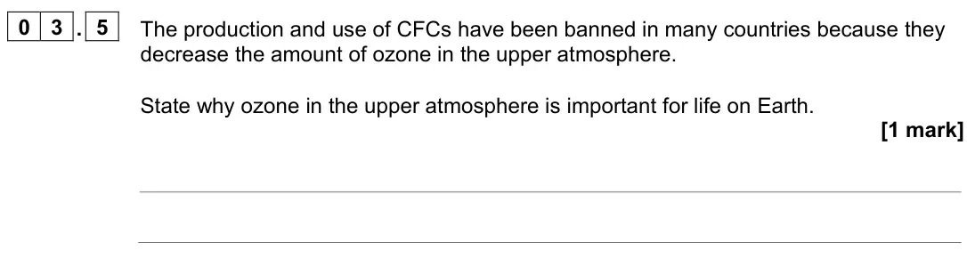 June 2024 AS Paper 2, question 03.5: The production and use of CFCs have been banned in many countries because they decrease the amount of ozone in the upper atmosphere. State why ozone in the uppe