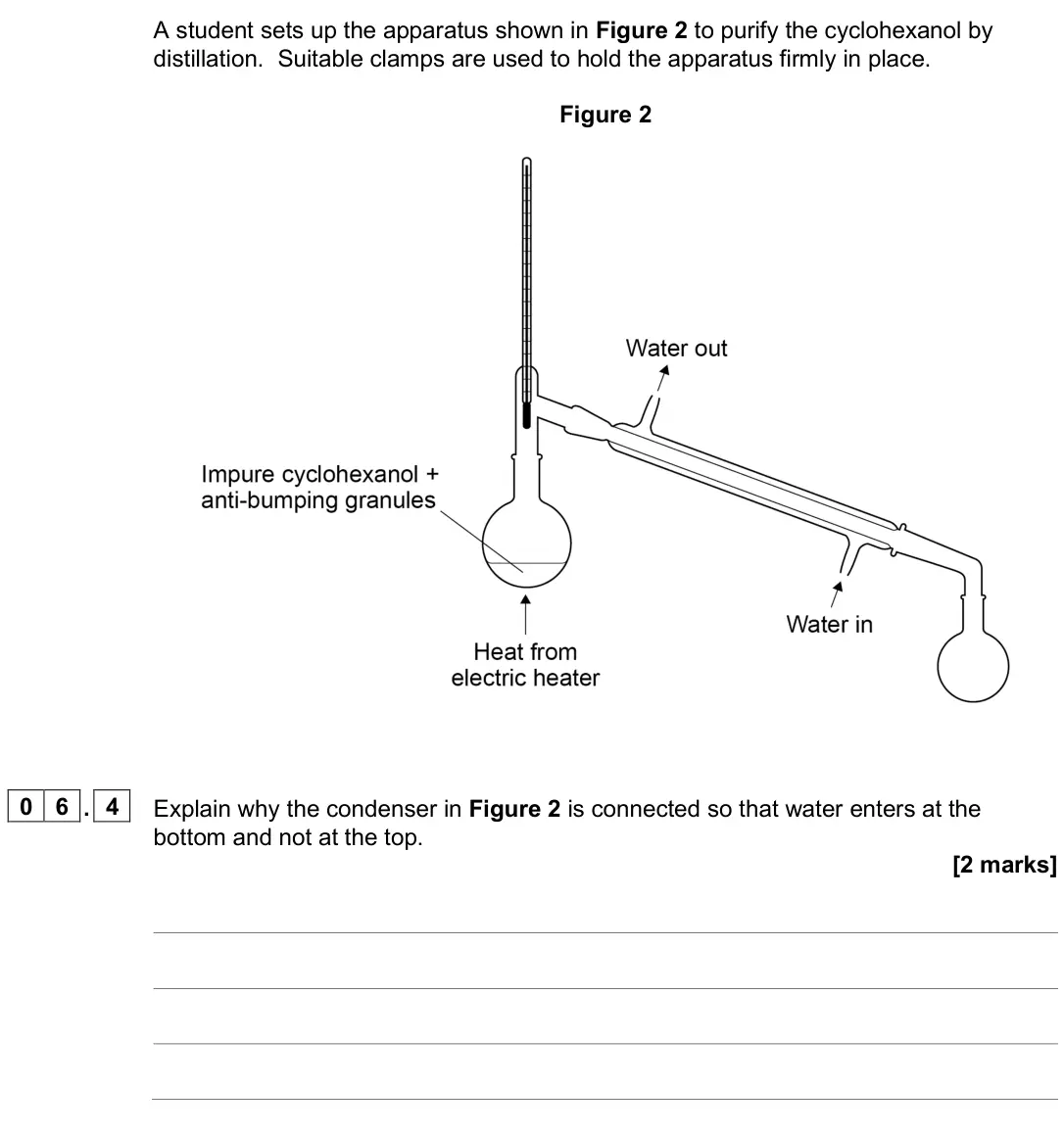 June 2025 AS Paper 2, question 06.4: Explain why the condenser in Figure 2 is connected so that water enters at the bottom and not at the top. [2 marks]