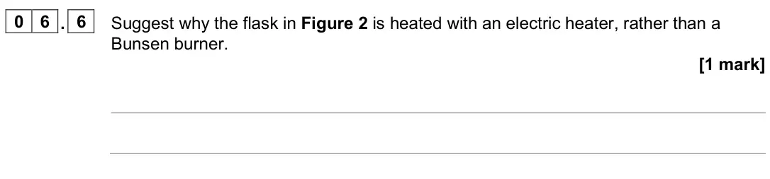 June 2025 AS Paper 2, question 06.6: Suggest why the flask in Figure 2 is heated with an electric heater, rather than a Bunsen burner. [1 mark]