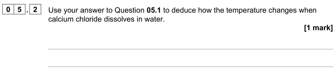 June 2023 Paper 1, question 05.2: Use your answer to Question 05.1 to deduce how the temperature changes when calcium chloride dissolves in water. [1 mark]