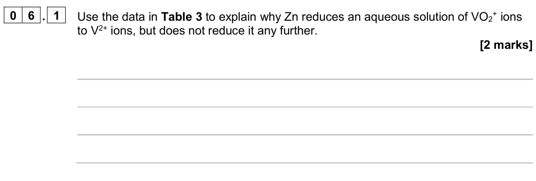 June 2024 Paper 1, question 06.1: Use the data in Table 3 to explain why Zn reduces an aqueous solution of VO2+ ions to V2+ ions, but does not reduce it any further. [2 marks]