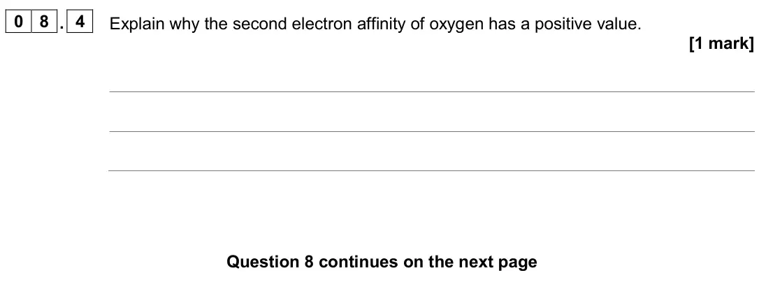 June 2024 Paper 1, question 08.4: Explain why the second electron affinity of oxygen has a positive value. [1 mark]