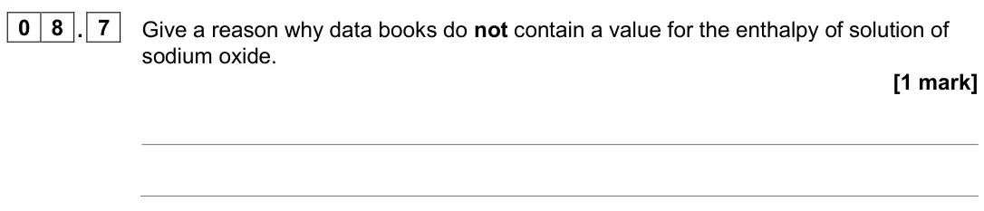June 2024 Paper 1, question 08.7: Give a reason why data books do not contain a value for the enthalpy of solution of sodium oxide. [1 mark]