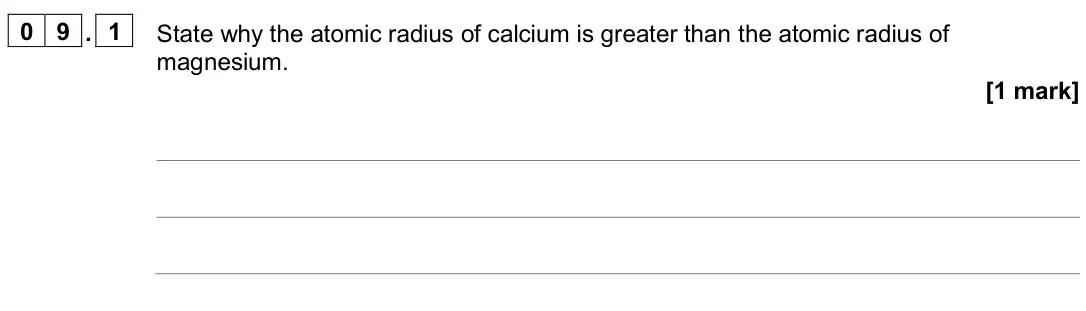 June 2024 Paper 1, question 09.1: State why the atomic radius of calcium is greater than the atomic radius of magnesium. [1 mark]