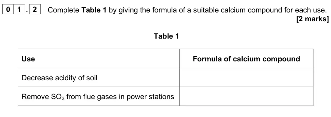 June 2025 Paper 1, question 01.2: Complete Table 1 by giving the formula of a suitable calcium compound for each use. [2 marks] Table 1 Use Formula of calcium compound Decrease acidity of soil R