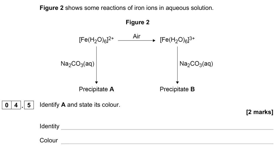 November 2021 Paper 1, question 04.5: Identify A and state its colour. [2 marks] Identity Colour