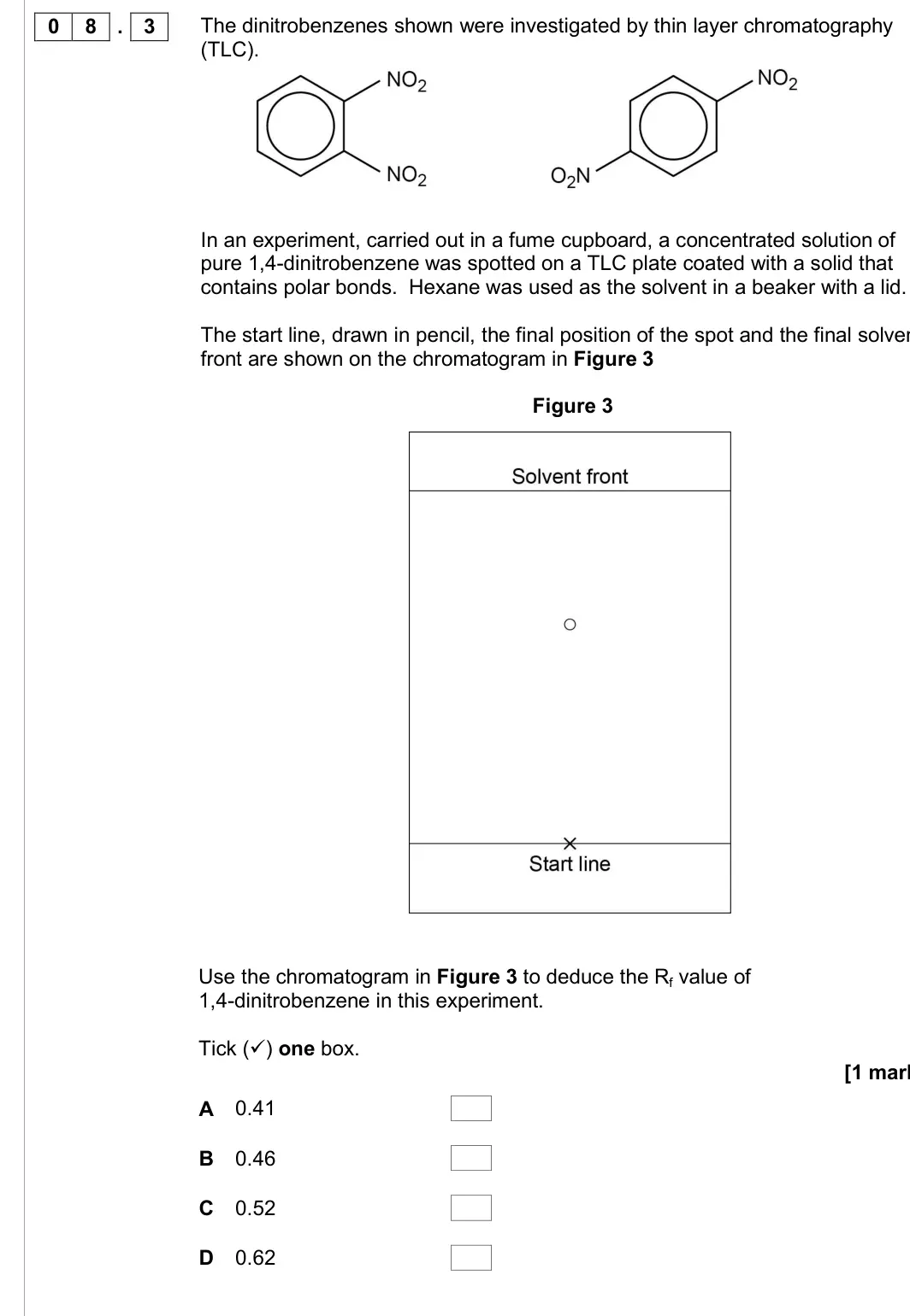 June 2017 Paper 2, question 08.3: The dinitrobenzenes shown were investigated by thin layer chromatography (TLC). In an experiment, carried out in a fume cupboard, a concentrated solution of pur