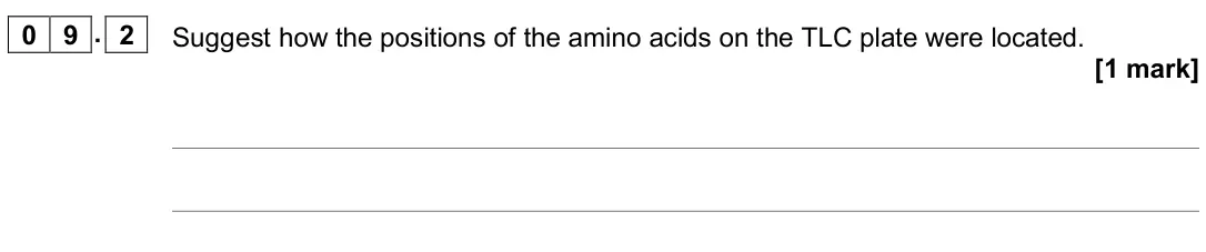 June 2019 Paper 2, question 09.2: Suggest how the positions of the amino acids on the TLC plate were located. [1 mark]