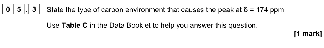 June 2023 Paper 2, question 05.3: State the type of carbon environment that causes the peak at ẟ = 174 ppm Use Table C in the Data Booklet to help you answer this question. [1 mark]