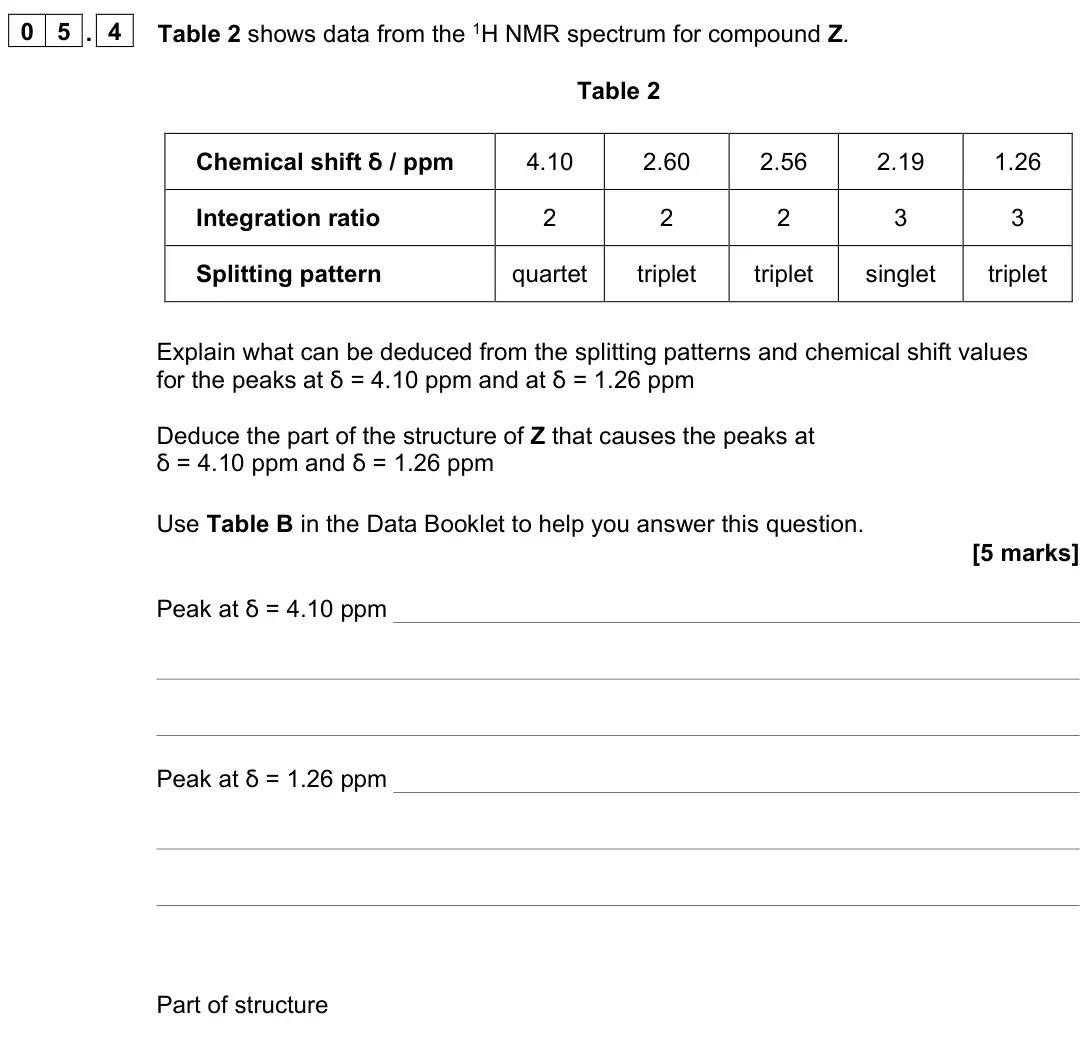 June 2023 Paper 2, question 05.4: Table 2 shows data from the 1H NMR spectrum for compound Z. Table 2 Chemical shift ẟ / ppm 4.10 2.60 2.56 2.19 1.26 Integration ratio 2 2 2 3 3 Splitting patter