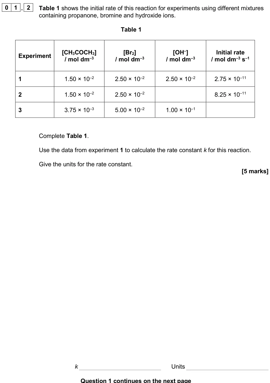 June 2024 Paper 2, question 01.2: Table 1 shows the initial rate of this reaction for experiments using different mixtures containing propanone, bromine and hydroxide ions. Table 1 Experiment [C