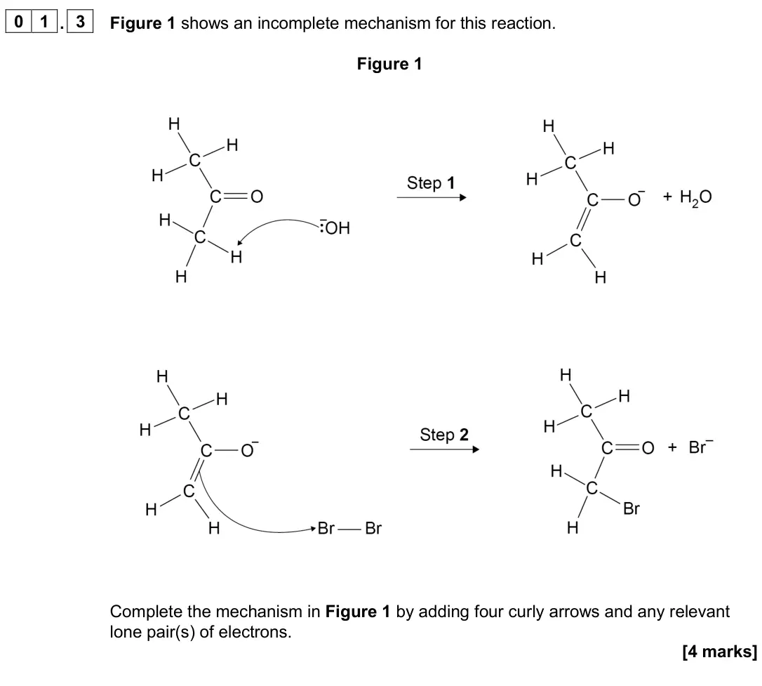June 2024 Paper 2, question 01.3: Figure 1 shows an incomplete mechanism for this reaction. Figure 1 Complete the mechanism in Figure 1 by adding four curly arrows and any relevant lone pair(s)