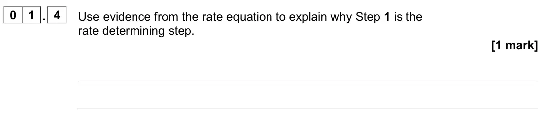 June 2024 Paper 2, question 01.4: Use evidence from the rate equation to explain why Step 1 is the rate determining step. [1 mark]