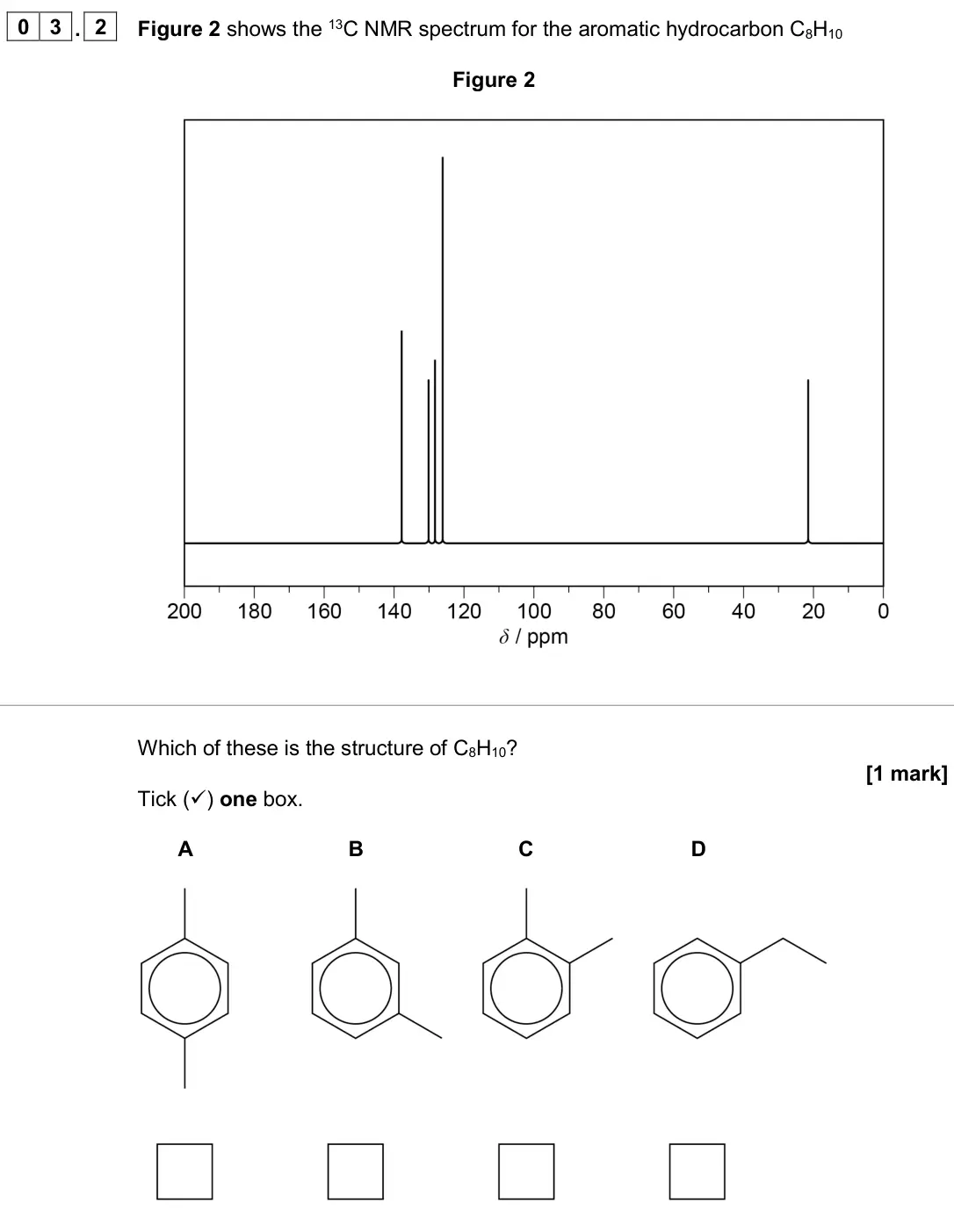 June 2024 Paper 2, question 03.2: Figure 2 shows the 13C NMR spectrum for the aromatic hydrocarbon C8H10 Figure 2 Which of these is the structure of C8H10? [1 mark] Tick () one box. A B C D