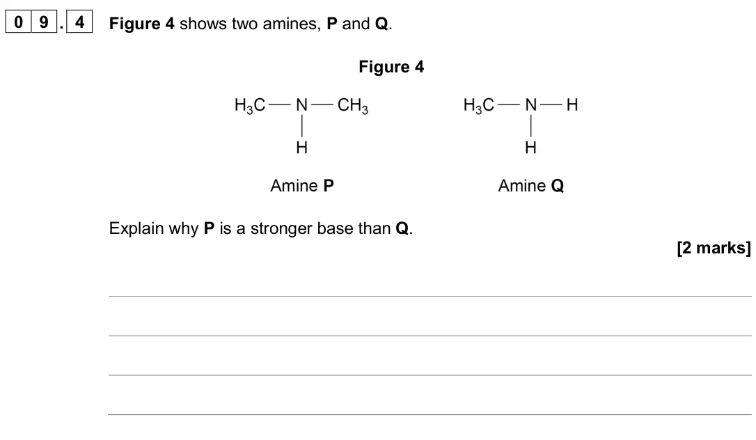 June 2024 Paper 2, question 09.4: Figure 4 shows two amines, P and Q. Figure 4 Explain why P is a stronger base than Q. [2 marks]