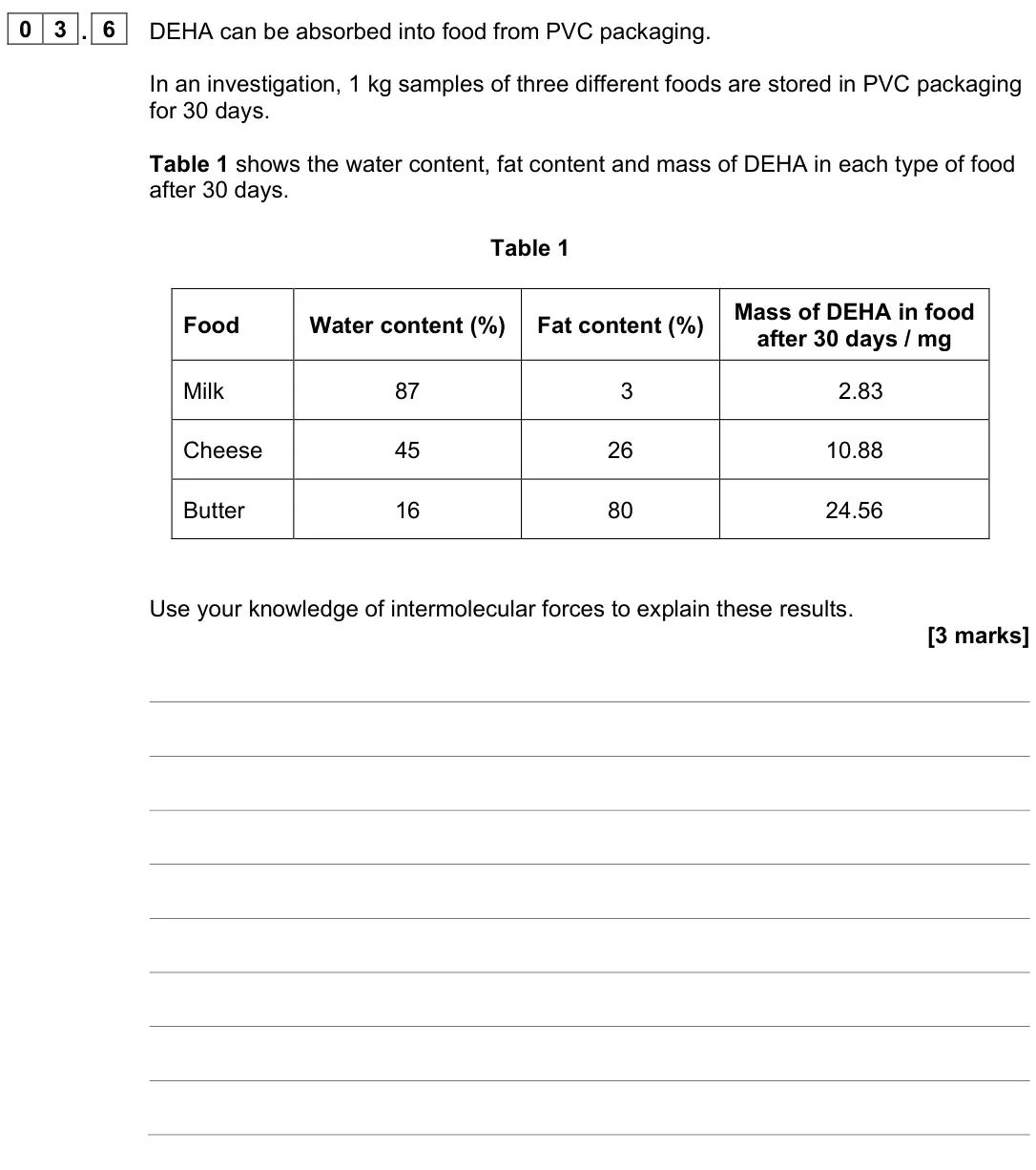 June 2025 Paper 2, question 03.6: DEHA can be absorbed into food from PVC packaging. In an investigation, 1 kg samples of three different foods are stored in PVC packaging for 30 days. Table 1 s