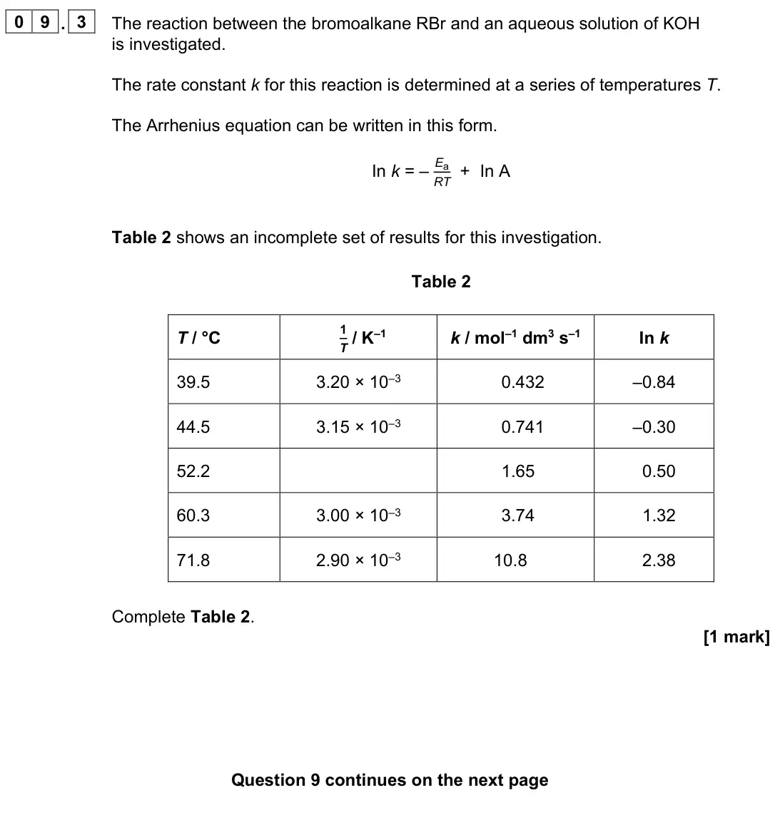 June 2025 Paper 2, question 09.3: The reaction between the bromoalkane RBr and an aqueous solution of KOH is investigated. The rate constant k for this reaction is determined at a series of temp