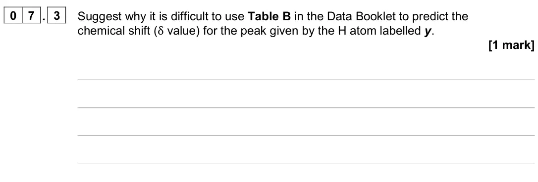 November 2020 Paper 2, question 07.3: Suggest why it is difficult to use Table B in the Data Booklet to predict the chemical shift (δ value) for the peak given by the H atom labelled y. [1 mark]