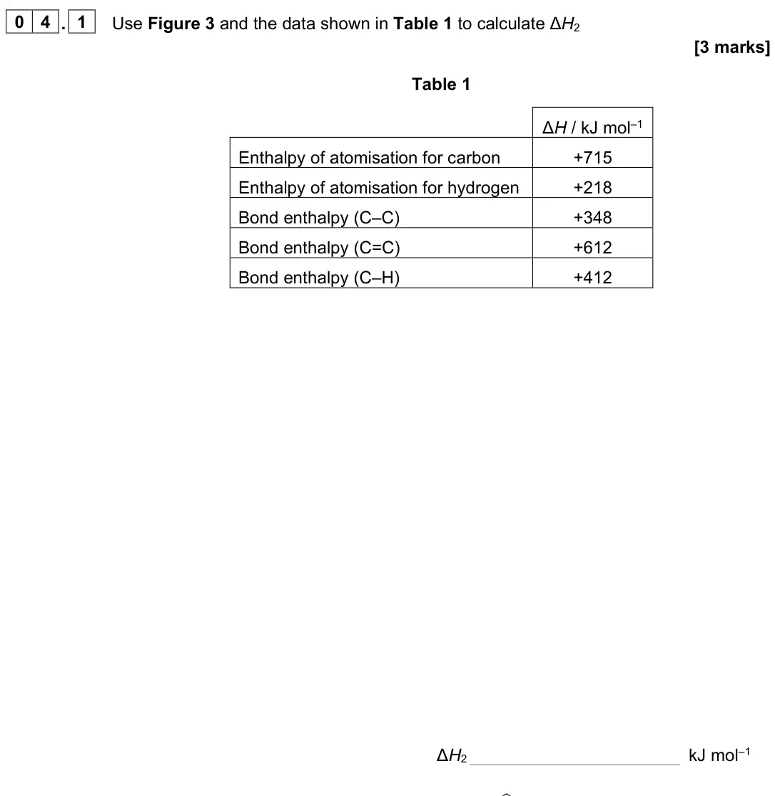 November 2021 Paper 2, question 04.1: Use Figure 3 and the data shown in Table 1 to calculate ΔH2 [3 marks] Table 1 ΔH / kJ mol–1 Enthalpy of atomisation for carbon +715 Enthalpy of atomisation for 