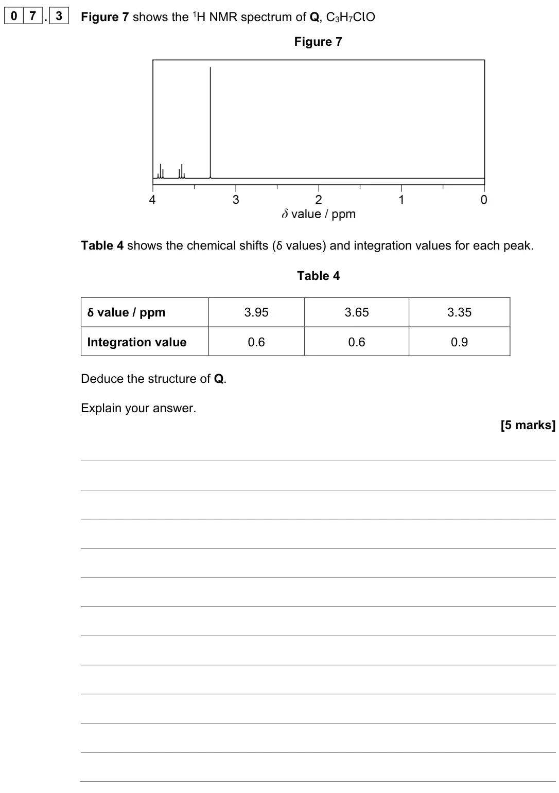 November 2021 Paper 2, question 07.3: Figure 7 shows the 1H NMR spectrum of Q, C3H7ClO Figure 7 Table 4 shows the chemical shifts (δ values) and integration values for each peak. Table 4 δ value / p
