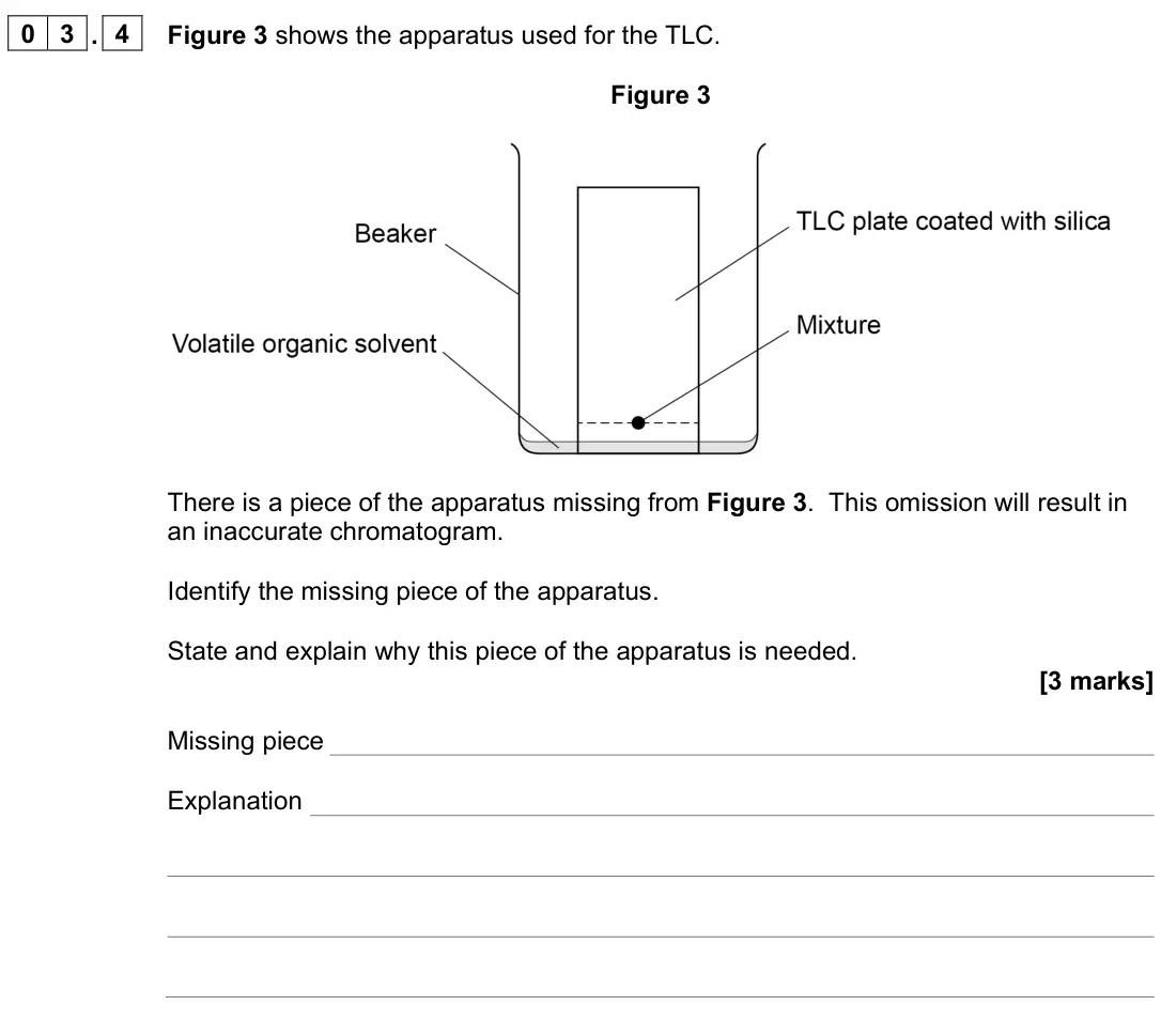 June 2023 Paper 3, question 03.4: Figure 3 shows the apparatus used for the TLC. Figure 3 There is a piece of the apparatus missing from Figure 3. This omission will result in an inaccurate chro