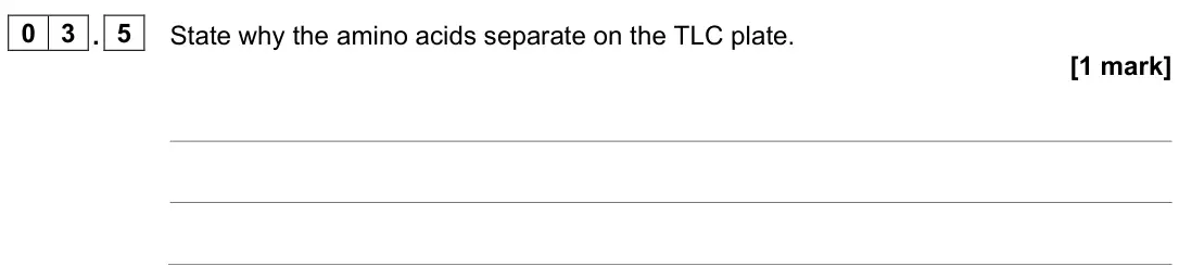 June 2023 Paper 3, question 03.5: State why the amino acids separate on the TLC plate. [1 mark]