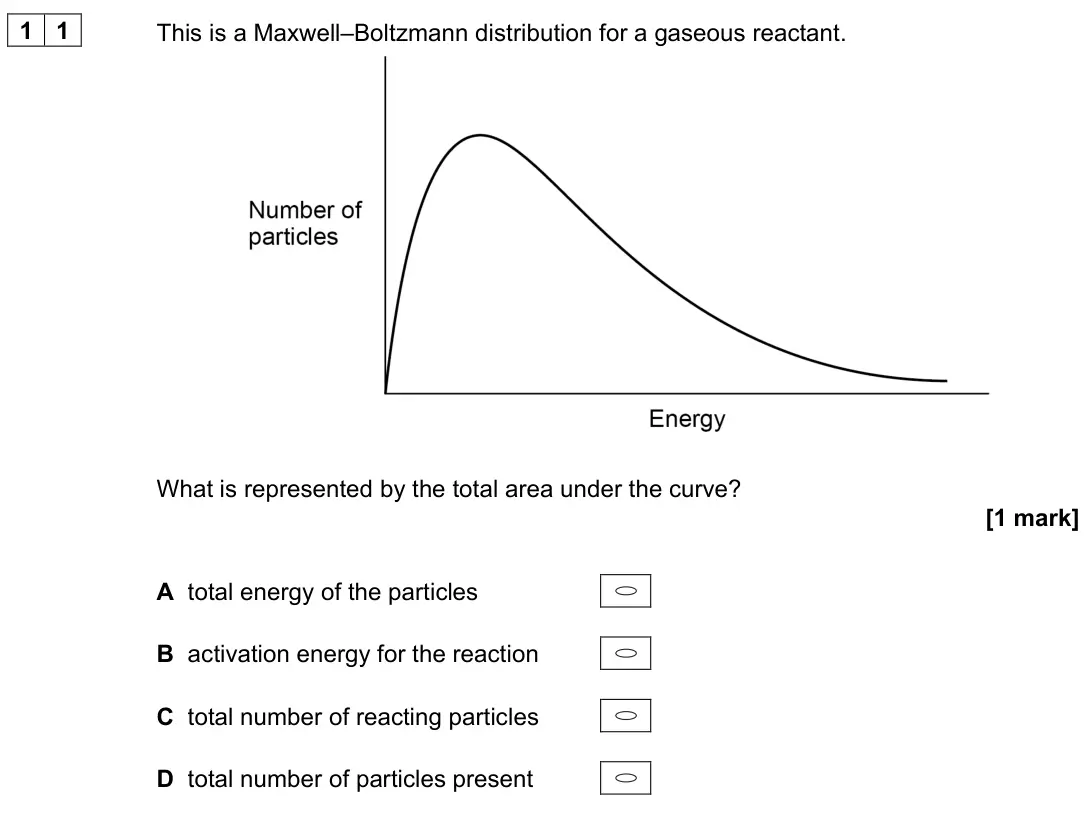 June 2023 Paper 3, question 11: This is a Maxwell–Boltzmann distribution for a gaseous reactant. What is represented by the total area under the curve? [1 mark] A total energy of the particles