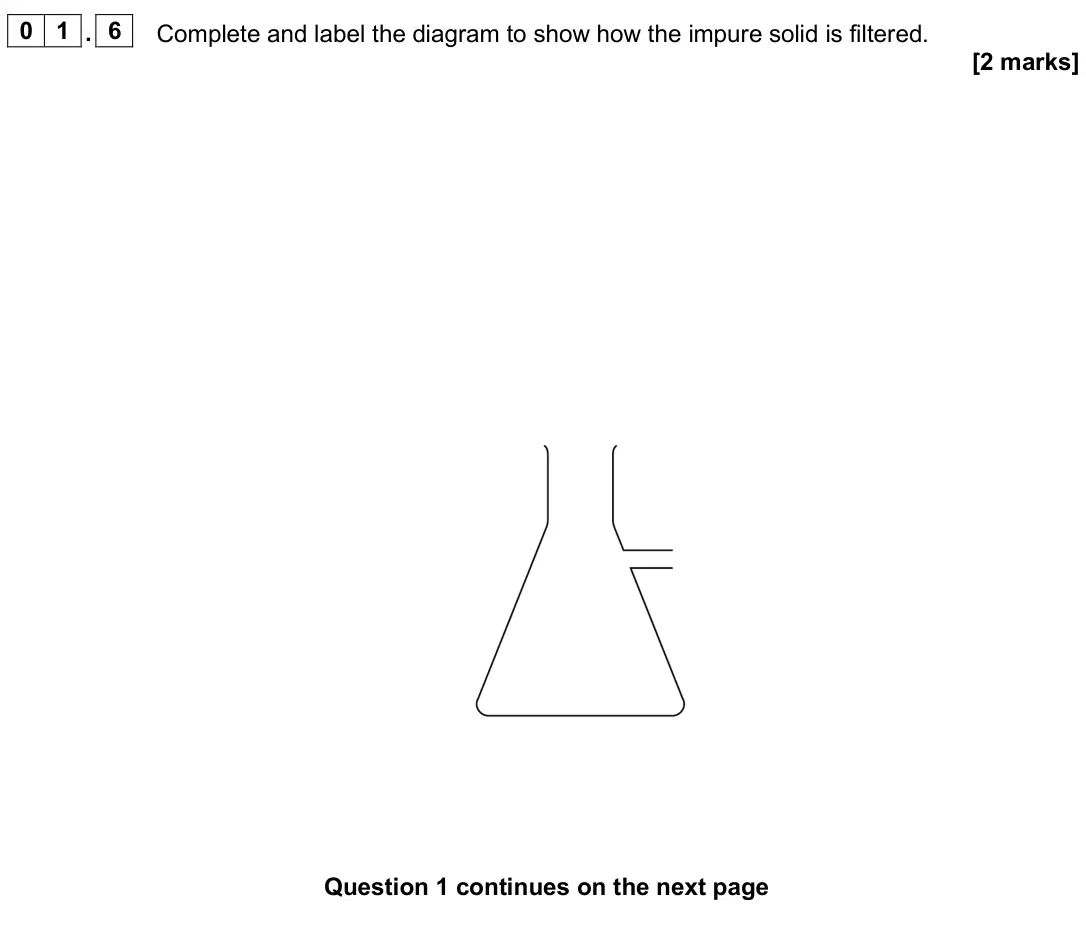 June 2024 Paper 3, question 01.6: Complete and label the diagram to show how the impure solid is filtered. [2 marks]
