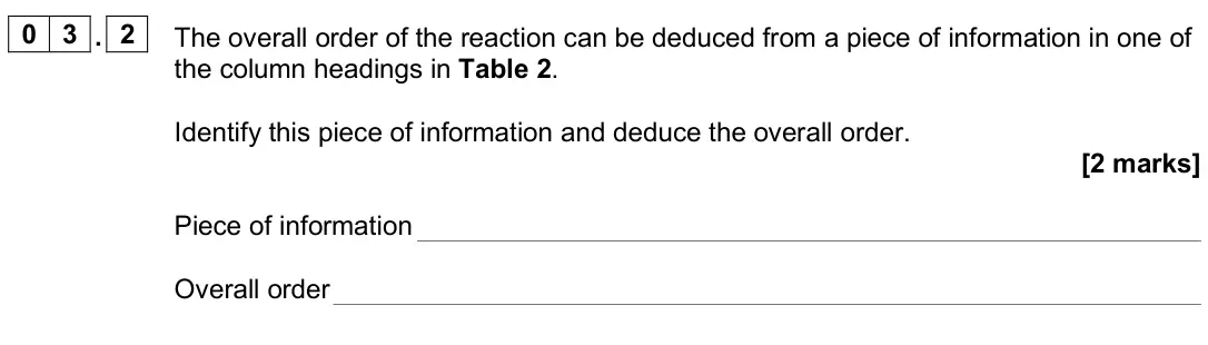 June 2024 Paper 3, question 03.2: The overall order of the reaction can be deduced from a piece of information in one of the column headings in Table 2. Identify this piece of information and de