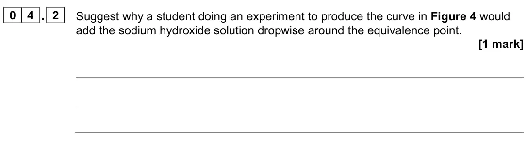 June 2024 Paper 3, question 04.2: Suggest why a student doing an experiment to produce the curve in Figure 4 would add the sodium hydroxide solution dropwise around the equivalence point. [1 mar