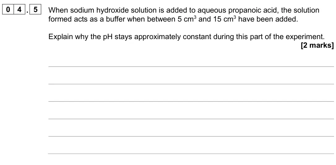 June 2024 Paper 3, question 04.5: When sodium hydroxide solution is added to aqueous propanoic acid, the solution formed acts as a buffer when between 5 cm3 and 15 cm3 have been added. Explain w