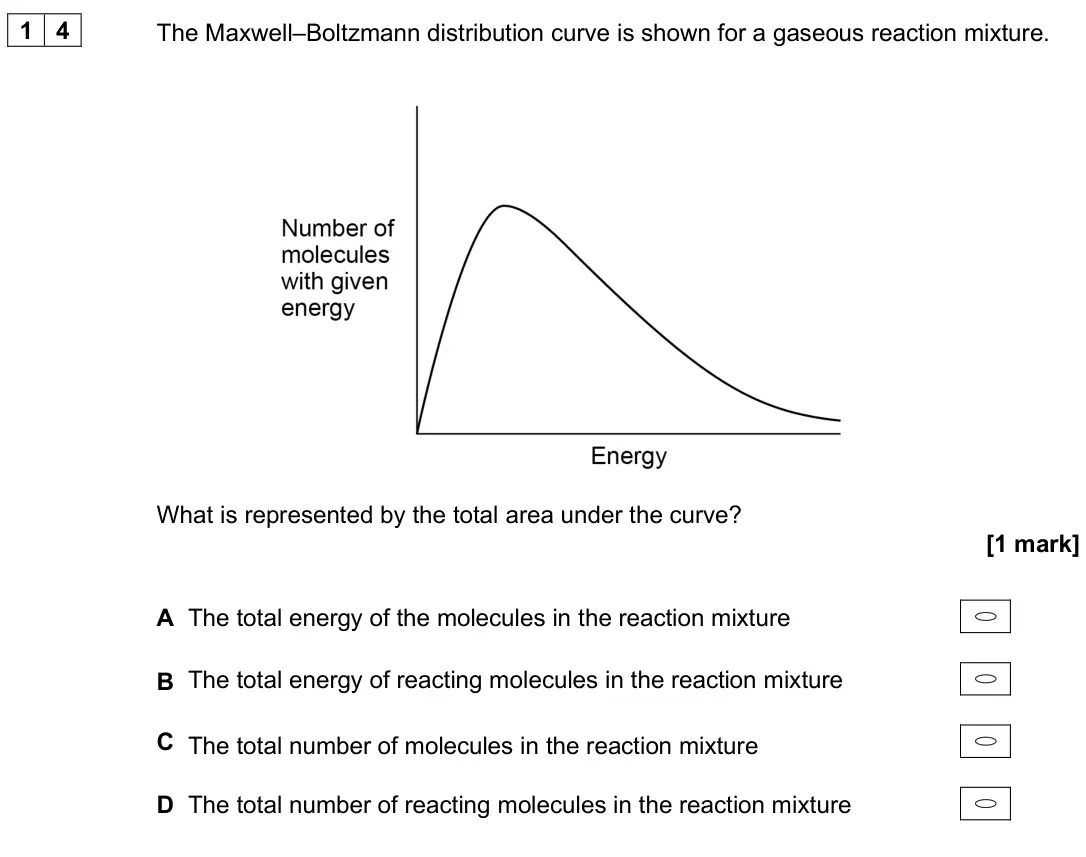 June 2024 Paper 3, question 14: The Maxwell–Boltzmann distribution curve is shown for a gaseous reaction mixture. What is represented by the total area under the curve? [1 mark] A The total en