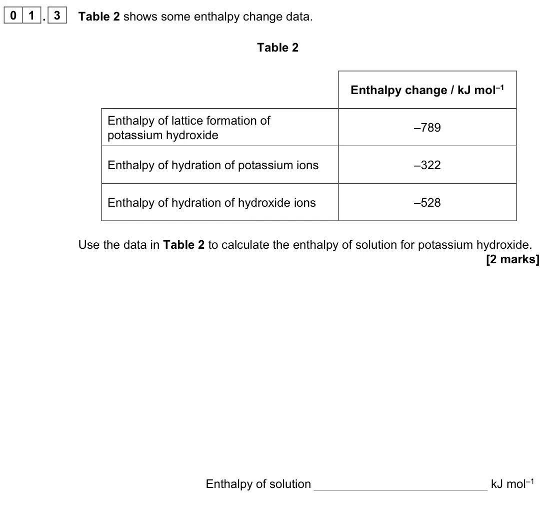June 2025 Paper 3, question 01.3: Table 2 shows some enthalpy change data. Table 2 Enthalpy change / kJ mol–1 Enthalpy of lattice formation of potassium hydroxide –789 Enthalpy of hydration of p